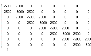 Matrix([[-2, 1, 0, 0, 0, 0, 0, 0], [1, -2, 1, 0, 0, 0, 0, 0], [0, 1, -2, 1, 0, 0, 0, 0], [0, 0, 1, -2, 1, 0, 0, 0], [0, 0, 0, 1, -2, 1, 0, 0], [0, 0, 0, 0, 1, -2, 1, 0], [0, 0, 0, 0, 0, 1, -2, 1], [0, 0, 0, 0, 0, 0, 1, -2]])/(1/50)^2