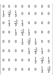 1/3*Matrix([[0, 0, 0, 0, 0, 0, 0, 0], [1, -2, 1, 0, 0, 0, 0, 0], [0, 1, -2, 1, 0, 0, 0, 0], [0, 0, 1, -2, 1, 0, 0, 0], [0, 0, 0, 1, -2, 1, 0, 0], [0, 0, 0, 0, 1, -2, 1, 0], [0, 0, 0, 0, 0, 1, -2, 1], [0, 0, 0, 0, 0, 0, 1, -2]])