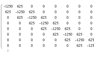 Matrix([[-2, 1, 0, 0, 0, 0, 0, 0], [1, -2, 1, 0, 0, 0, 0, 0], [0, 1, -2, 1, 0, 0, 0, 0], [0, 0, 1, -2, 1, 0, 0, 0], [0, 0, 0, 1, -2, 1, 0, 0], [0, 0, 0, 0, 1, -2, 1, 0], [0, 0, 0, 0, 0, 1, -2, 1], [0, 0, 0, 0, 0, 0, 1, -2]])/(1/25)^2