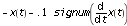  -x(t) - 0.1*signum(diff(x(t),t))
