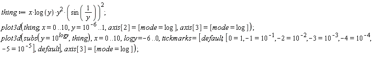 thing := x*log(y)*y^2*sin(1/y)^2;
