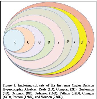 digital signal processing a practitioners approach