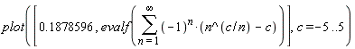plot([.1878596, evalf(sum((-1)^n*(n^(c/n)-c), n = 1 .. infinity))], c = -5 .. 5)