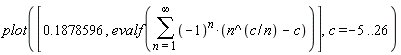 plot([.1878596, evalf(sum((-1)^n*(n^(c/n)-c), n = 1 .. infinity))], c = -5 .. 26)