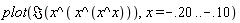 plot(Im(x^(x^(x^x))), x = -.20 .. -.10)