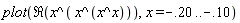 plot(Re(x^(x^(x^x))), x = -.20 .. -.10)