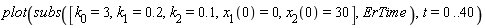 plot(subs([k[0] = 3, k[1] = .2, k[2] = .1, x[1](0) = 0, x[2](0) = 30], ErTime), t = 0 .. 40)