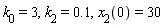 k[0] = 3, k[2] = .1, x[2](0) = 30