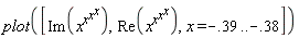 plot([Im(x^(x^(x^x))), Re(x^(x^(x^x))), x = -.39 .. -.38])