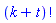 factorial(k+t)