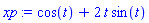 cos(t)+2*t*sin(t)