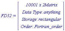 Matrix(%id = 150549700)