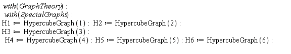 with(GraphTheory):