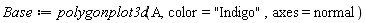 Base := polygonplot3d(A, color = "Indigo", axes = normal)