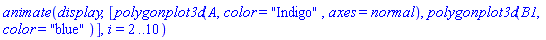 animate(display, [polygonplot3d(A, color = "Indigo", axes = normal), polygonplot3d(B1, color = "blue")], i = 2 .. 10)