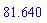 81.640