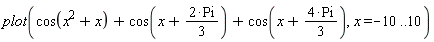 plot(cos(x^2+x)+cos(x+2*Pi*(1/3))+cos(x+4*Pi*(1/3)), x = -10 .. 10)