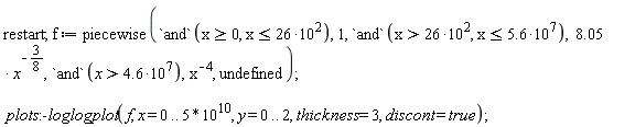 restart; f := piecewise(`and`(x >= 0, x <= 26*10^2), 1, `and`(x > 26*10^2, x <= 5.6*10^7), 8.05/x^(3/8), `and`(x > 4.6*10^7), 1/x^4, undefined); plots:-loglogplot(f, x = 0 .. 5*10^10, y = 0 .. 2, thickness = 3, discont = true)