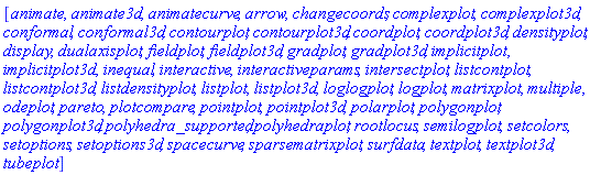 [animate, animate3d, animatecurve, arrow, changecoords, complexplot, complexplot3d, conformal, conformal3d, contourplot, contourplot3d, coordplot, coordplot3d, densityplot, display, dualaxisplot, fieldplot, fieldplot3d, gradplot, gradplot3d, implicitplot, implicitplot3d, inequal, interactive, interactiveparams, intersectplot, listcontplot, listcontplot3d, listdensityplot, listplot, listplot3d, loglogplot, logplot, matrixplot, multiple, odeplot, pareto, plotcompare, pointplot, pointplot3d, polarplot, polygonplot, polygonplot3d, polyhedra_supported, polyhedraplot, rootlocus, semilogplot, setcolors, setoptions, setoptions3d, spacecurve, sparsematrixplot, surfdata, textplot, textplot3d, tubeplot]