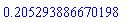 .205293886670198