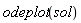 odeplot(sol)