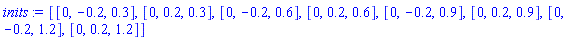 [[0, -.2, .3], [0, .2, .3], [0, -.2, .6], [0, .2, .6], [0, -.2, .9], [0, .2, .9], [0, -.2, 1.2], [0, .2, 1.2]]