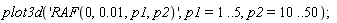 plot3d('RAF(0, 0.1e-1, p1, p2)', p1 = 1 .. 5, p2 = 10 .. 50);