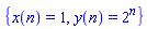 {x(n) = 1, y(n) = 2^n}