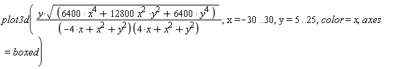plot3d(y*sqrt(6400*x^4+12800*x^2*y^2+6400*y^4)/(-4*x+x^2+y^2)(4*x+x^2+y^2), x = -30 .. 30, y = 5 .. 25, color = x, axes = boxed)