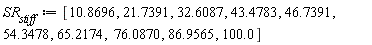 SR__stiff := [10.8696, 21.7391, 32.6087, 43.4783, 46.7391, 54.3478, 65.2174, 76.0870, 86.9565, 100.0]