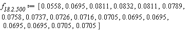 `f__18.2.500` := [0.558e-1, 0.695e-1, 0.811e-1, 0.832e-1, 0.811e-1, 0.789e-1, 0.758e-1, 0.737e-1, 0.726e-1, 0.716e-1, 0.705e-1, 0.695e-1, 0.695e-1, 0.695e-1, 0.695e-1, 0.705e-1, 0.705e-1]