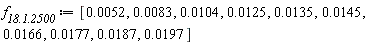 `f__18.1.2500` := [0.52e-2, 0.83e-2, 0.104e-1, 0.125e-1, 0.135e-1, 0.145e-1, 0.166e-1, 0.177e-1, 0.187e-1, 0.197e-1]