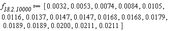 `f__18.2.10000` := [0.32e-2, 0.53e-2, 0.74e-2, 0.84e-2, 0.105e-1, 0.116e-1, 0.137e-1, 0.147e-1, 0.147e-1, 0.168e-1, 0.168e-1, 0.179e-1, 0.189e-1, 0.189e-1, 0.200e-1, 0.211e-1, 0.211e-1]