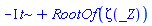 -I*t+RootOf(Zeta(_Z))