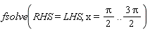 fsolve(RHS = LHS, x = (1/2)*Pi .. 3*Pi*(1/2))