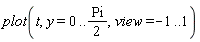 plot(t, y = 0 .. (1/2)*Pi, view = -1 .. 1)