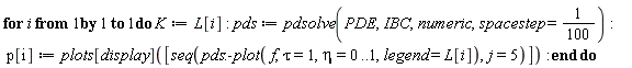 for i to 1 do K := L[i]; pds := pdsolve(PDE, IBC, numeric, spacestep = 1/100); p[i] := plots[display]([seq(pds:-plot(f, tau = 1, eta = 0 .. 1, legend = L[i]), j = 5)]) end do
