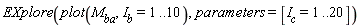 EXplore(plot(M[ba], I[b] = 1 .. 10), parameters = [I[c] = 1 .. 20])
