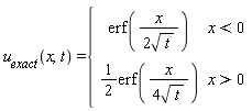 u__exact(x, t) = piecewise(x < 0, erf(x/(2*sqrt(t))), x > 0, (1/2)*erf(x/(4*sqrt(t))))