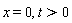 x = 0, t > 0