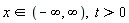 `in`(x, -infinity, infinity), t > 0