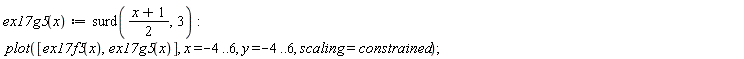 "ex17g5(x):=surd((x+1)/(2),3):  plot([ex17f5(x),ex17g5(x)], x=-4..6, y=-4..6, scaling=constrained);"
