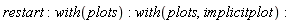 restart; with(plots); with(plots, implicitplot)