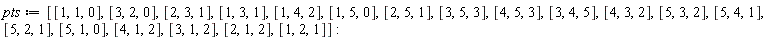 pts := [[1, 1, 0], [3, 2, 0], [2, 3, 1], [1, 3, 1], [1, 4, 2], [1, 5, 0], [2, 5, 1], [3, 5, 3], [4, 5, 3], [3, 4, 5], [4, 3, 2], [5, 3, 2], [5, 4, 1], [5, 2, 1], [5, 1, 0], [4, 1, 2], [3, 1, 2], [2, 1, 2], [1, 2, 1]]
