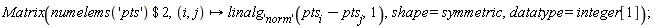 Matrix(`$`(numelems('pts'), 2), proc (i, j) options operator, arrow; linalg['norm'](pts[i]-pts[j], 1) end proc, shape = symmetric, datatype = integer[1])