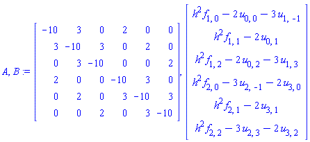 A, B := Matrix(6, 6, {(1, 1) = -10, (1, 2) = 3, (1, 3) = 0, (1, 4) = 2, (1, 5) = 0, (1, 6) = 0, (2, 1) = 3, (2, 2) = -10, (2, 3) = 3, (2, 4) = 0, (2, 5) = 2, (2, 6) = 0, (3, 1) = 0, (3, 2) = 3, (3, 3) = -10, (3, 4) = 0, (3, 5) = 0, (3, 6) = 2, (4, 1) = 2, (4, 2) = 0, (4, 3) = 0, (4, 4) = -10, (4, 5) = 3, (4, 6) = 0, (5, 1) = 0, (5, 2) = 2, (5, 3) = 0, (5, 4) = 3, (5, 5) = -10, (5, 6) = 3, (6, 1) = 0, (6, 2) = 0, (6, 3) = 2, (6, 4) = 0, (6, 5) = 3, (6, 6) = -10}), Vector(6, {(1) = h^2*f[1, 0]-2*u[0, 0]-3*u[1, -1], (2) = h^2*f[1, 1]-2*u[0, 1], (3) = h^2*f[1, 2]-2*u[0, 2]-3*u[1, 3], (4) = h^2*f[2, 0]-3*u[2, -1]-2*u[3, 0], (5) = h^2*f[2, 1]-2*u[3, 1], (6) = h^2*f[2, 2]-3*u[2, 3]-2*u[3, 2]})