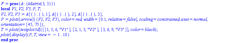 proc (A::(Matrix(3, 3))) local V1, V2, V3, P, T; V1, V2, V3 := A[() .. (), 1], A[() .. (), 2], A[() .. (), 3]; P := plots[arrow]({V1, V2, V3}, color = red, width = [.1, relative = false], scaling = constrained, axes = normal, orientation = [45, 75]); T := plots[textplot3d]([[1, 5, 6, "V1"], [2, 1, 3, "V2"], [3, 6, 9, "V3"]], color = black); plots[display](P, T, view = -1 .. 10) end proc