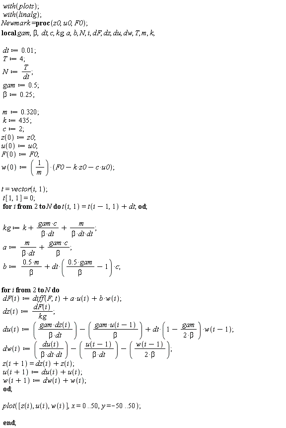 with(plots);