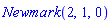 Newmark(2, 1, 0)