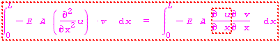 "(&int;)[0]^L-E A (((&PartialD;)^2)/((&PartialD;x)^2)u) *v  &DifferentialD;x  =  (&int;)[0]^L-E A (&PartialD; u)/(&PartialD; x)(&PartialD; v)/(&PartialD; x)  &DifferentialD;x "